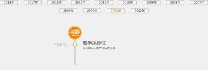 漳州市華威電源科技有限公司的前身是晉江華威電源有限公司2003年取得國際采標證