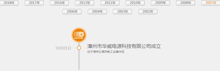 漳州市華威電源科技有限公司2007成立