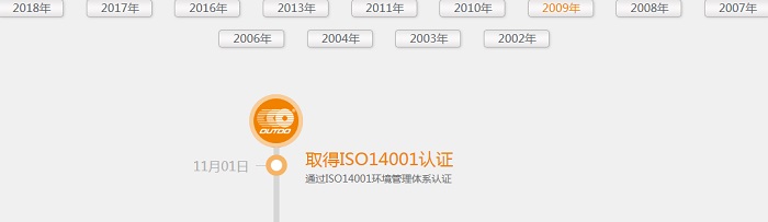 漳州市華威電源科技有限公司2009年取得ISO14001認證證書
